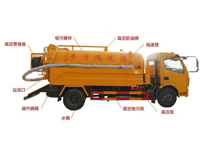 東風(fēng)多利卡高壓清洗疏通車 城市管網(wǎng)的清道夫與污水處理專家