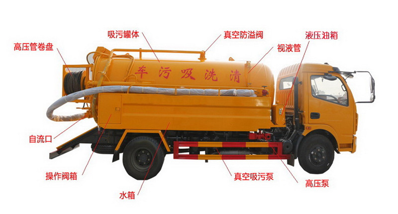 東風(fēng)天錦12方聯(lián)合疏通車（國六） 城市管道清淤的“利器”